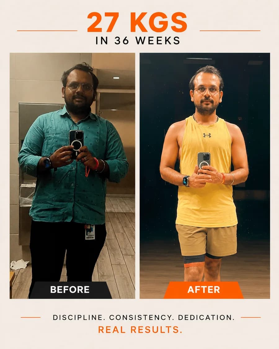 Sai Harsha Vinay Kudikala — 96 kg → 69 kg in 36 weeks